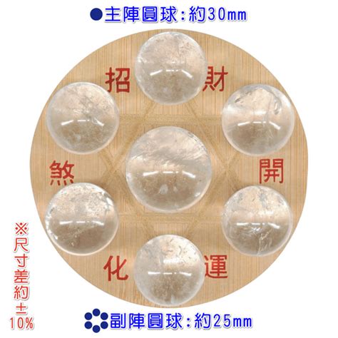 七星陣走法|七星陣擺法秘訣：大師親授提升居家能量流